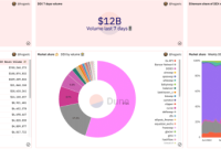 Crypto Market Data Tools