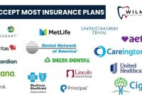 Dental Insurance